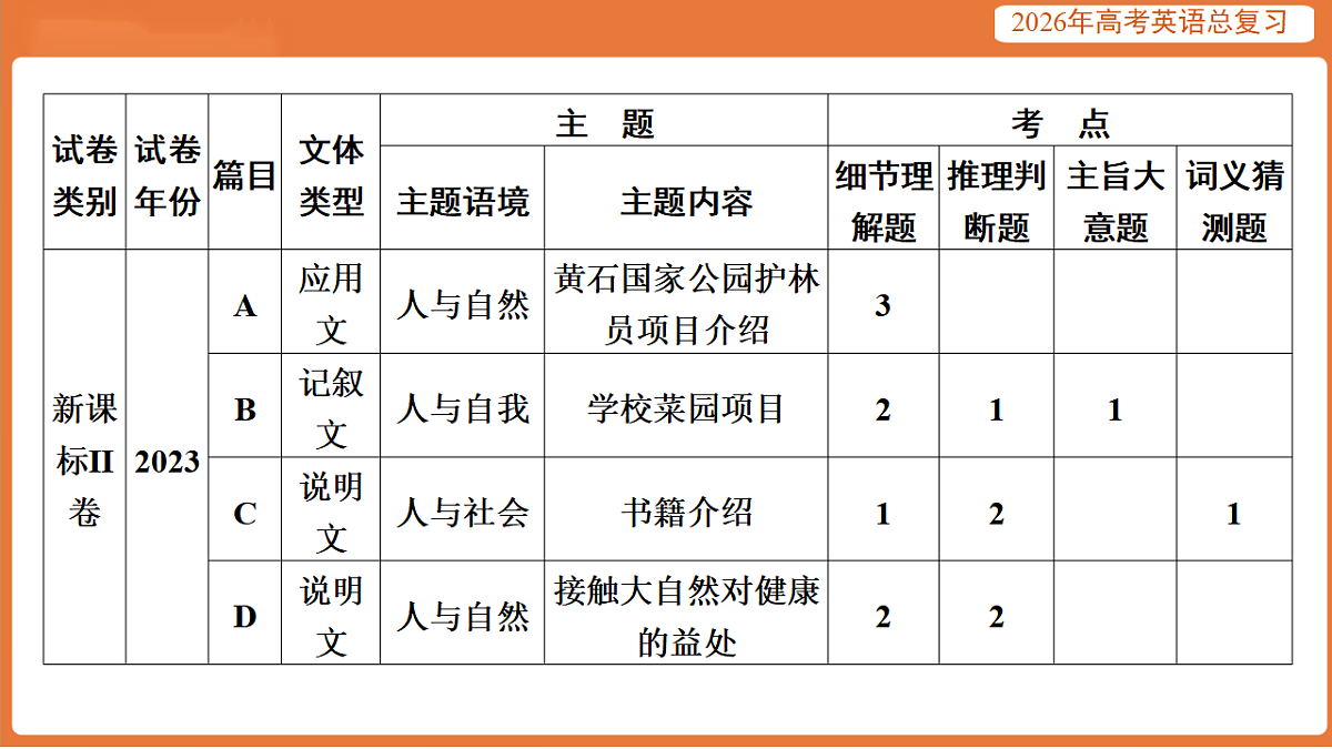 17919425第7页