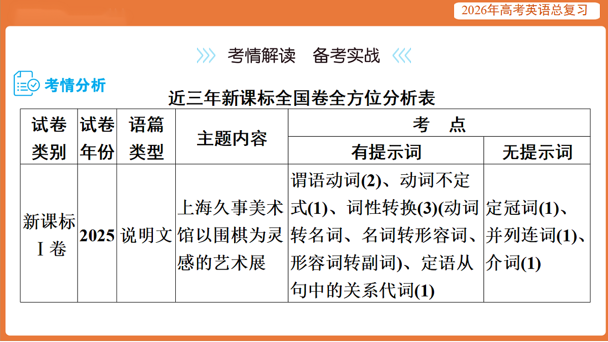17919427第2页
