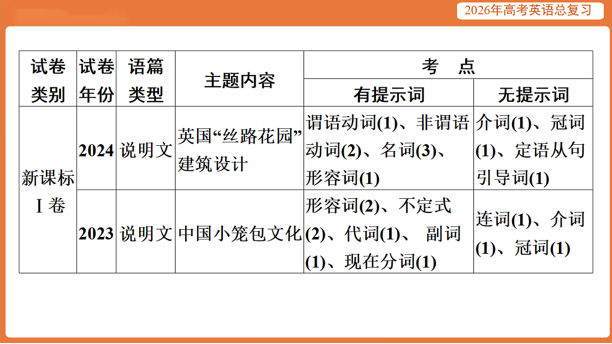 17919427第3页
