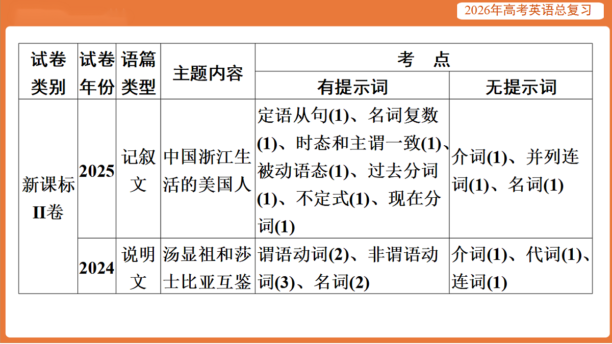 17919427第4页