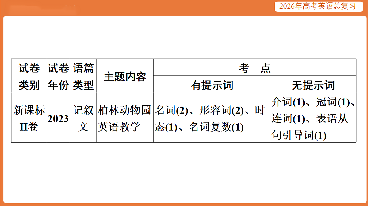 17919427第5页