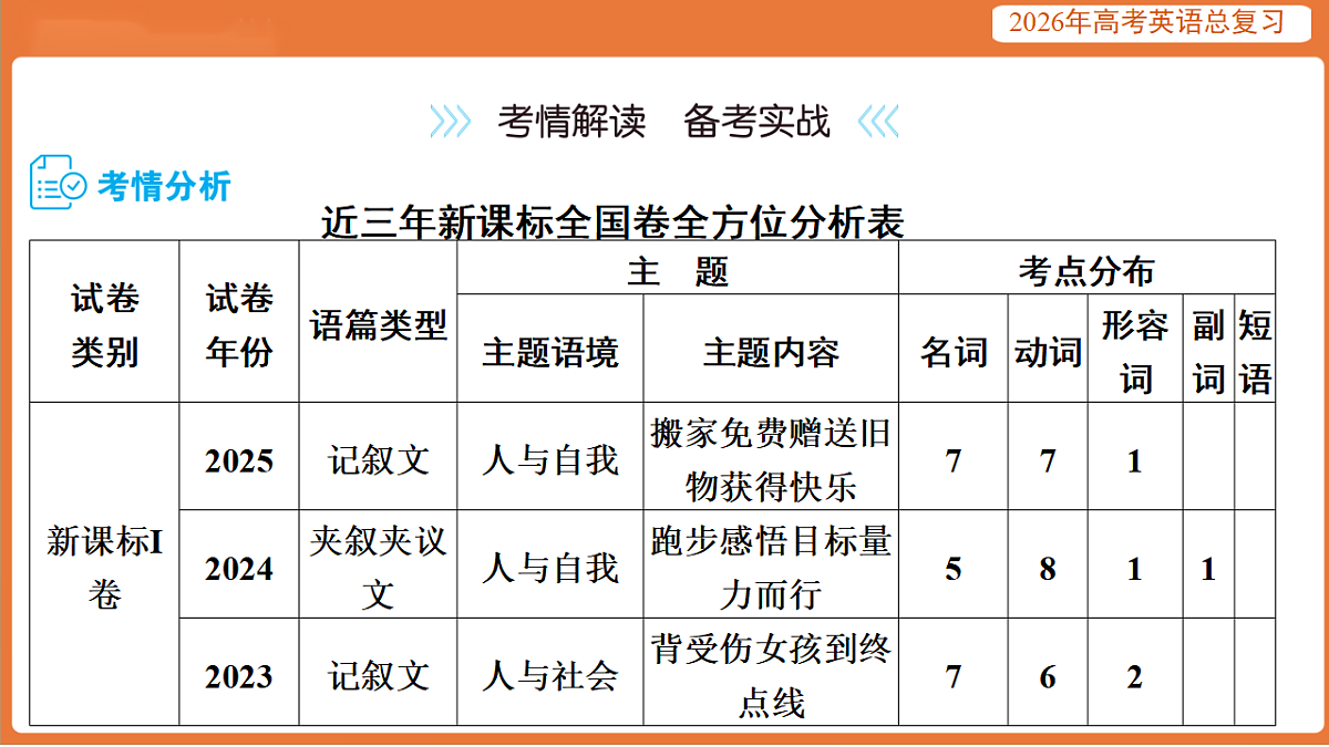 17919428第2页