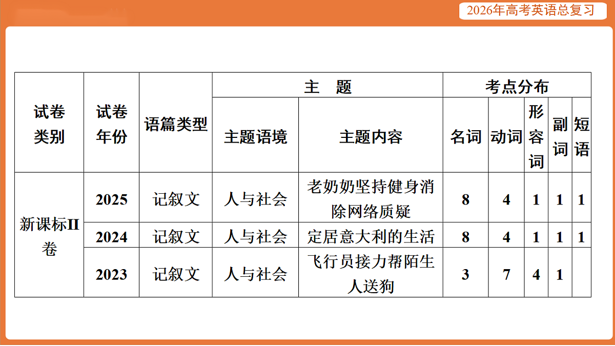 17919428第3页