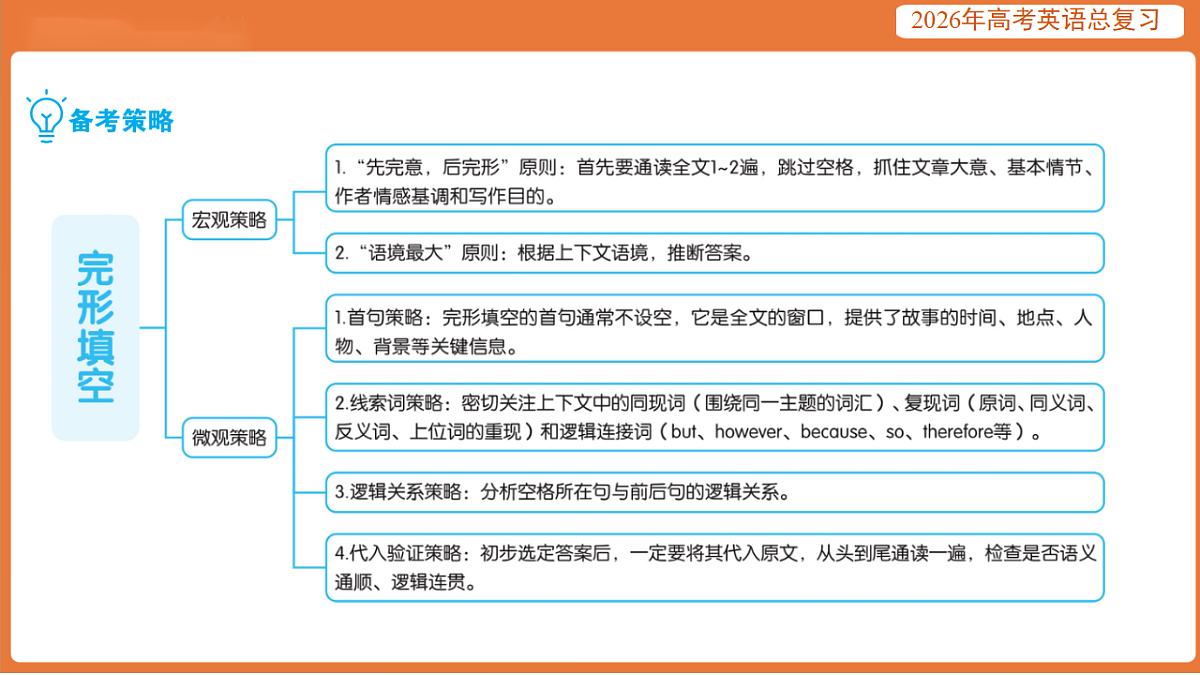 17919428第5页