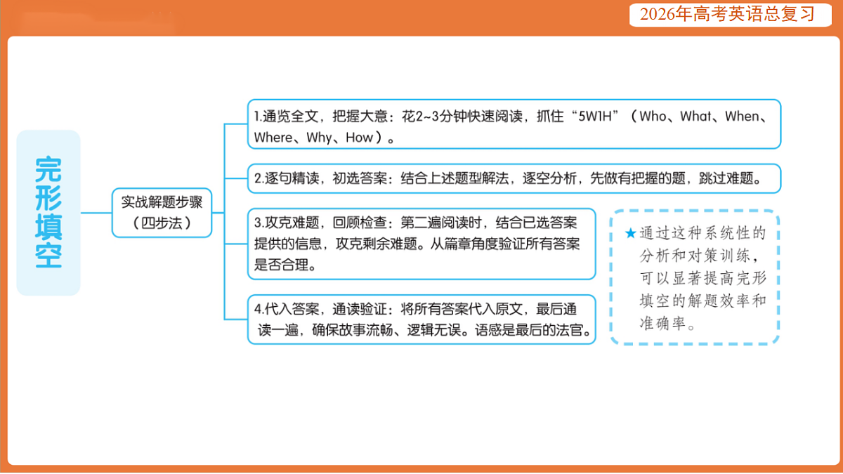 17919428第6页