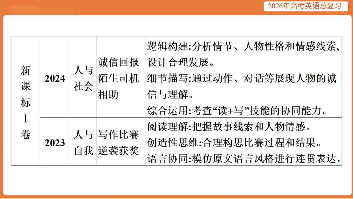 17919429第3页