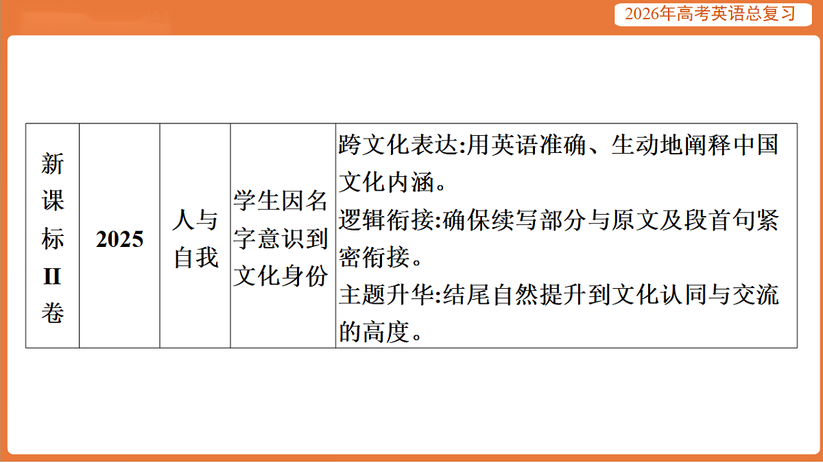 17919429第4页