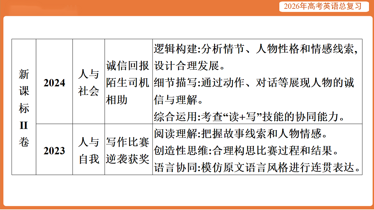 17919429第5页