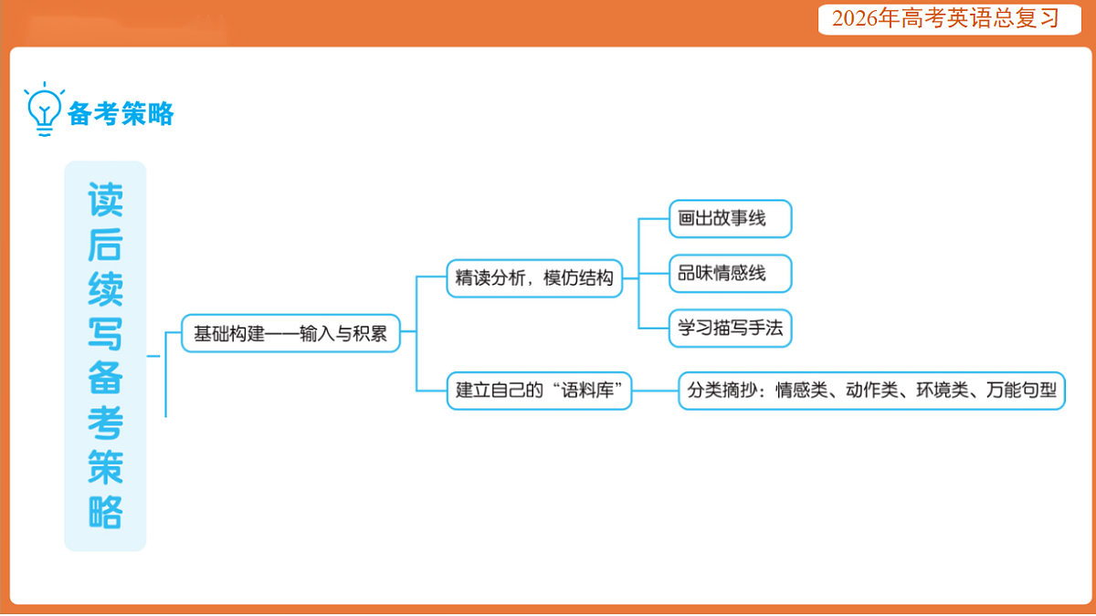 17919429第7页