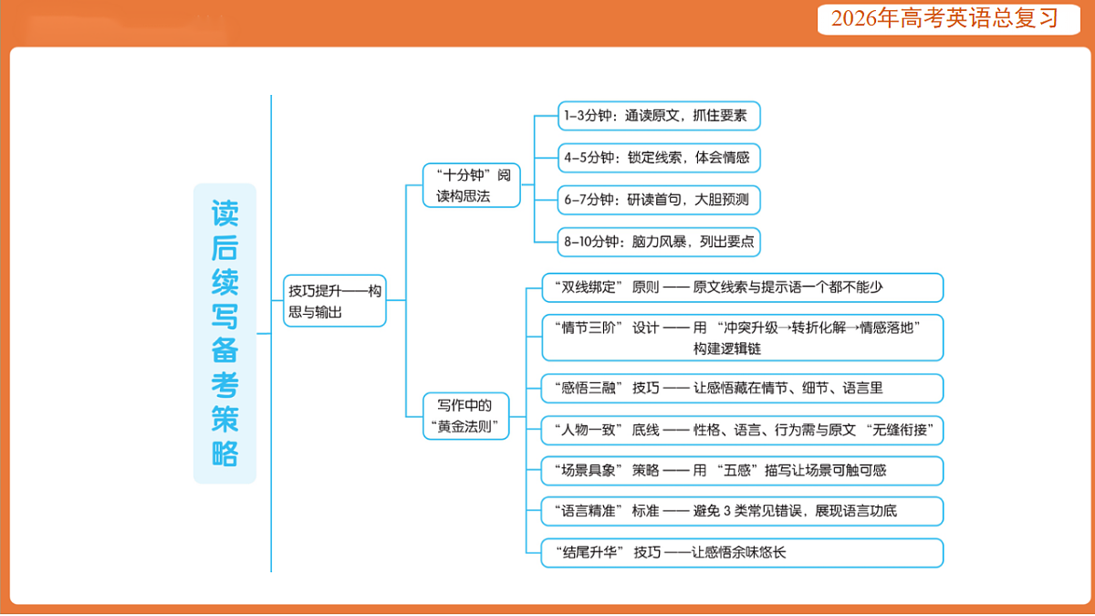 17919429第8页