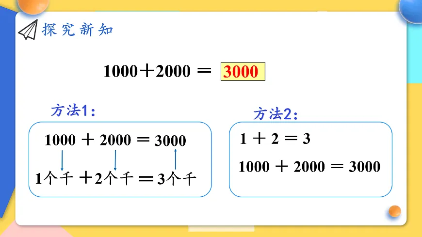 人教版小学数学二年级下册 第14课时《简单的加、减法》课件第5页