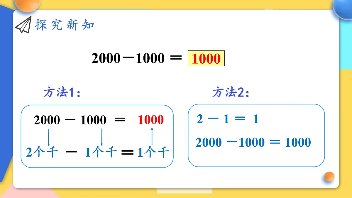 人教版小学数学二年级下册 第14课时《简单的加、减法》课件第7页