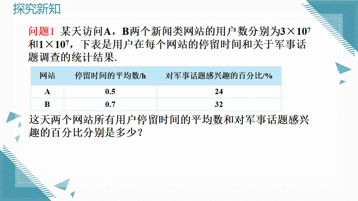 2026学年新人教版初中数学八年级下册24.1.1数据的集中趋势（第2课时）课件pptx第5页