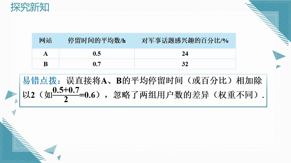 2026学年新人教版初中数学八年级下册24.1.1数据的集中趋势（第2课时）课件pptx第6页