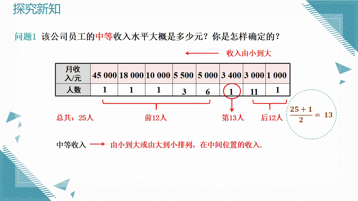 2026学年新人教版初中数学八年级下册24.1.2 中位数和众数课件第5页