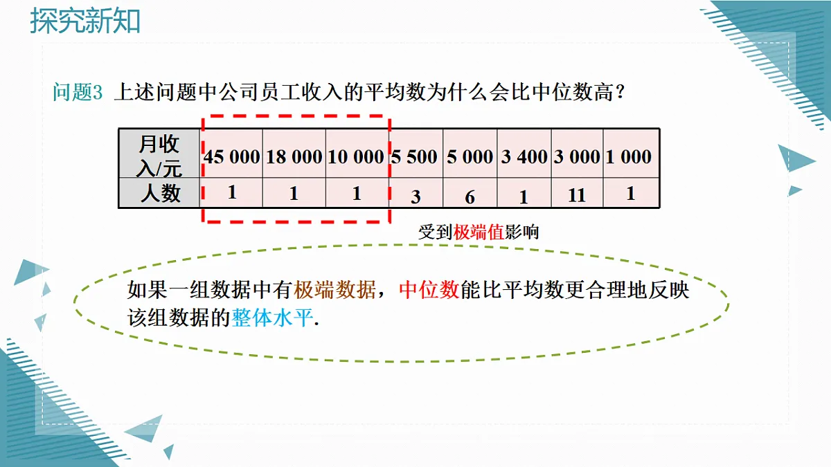 2026学年新人教版初中数学八年级下册24.1.2 中位数和众数课件第8页