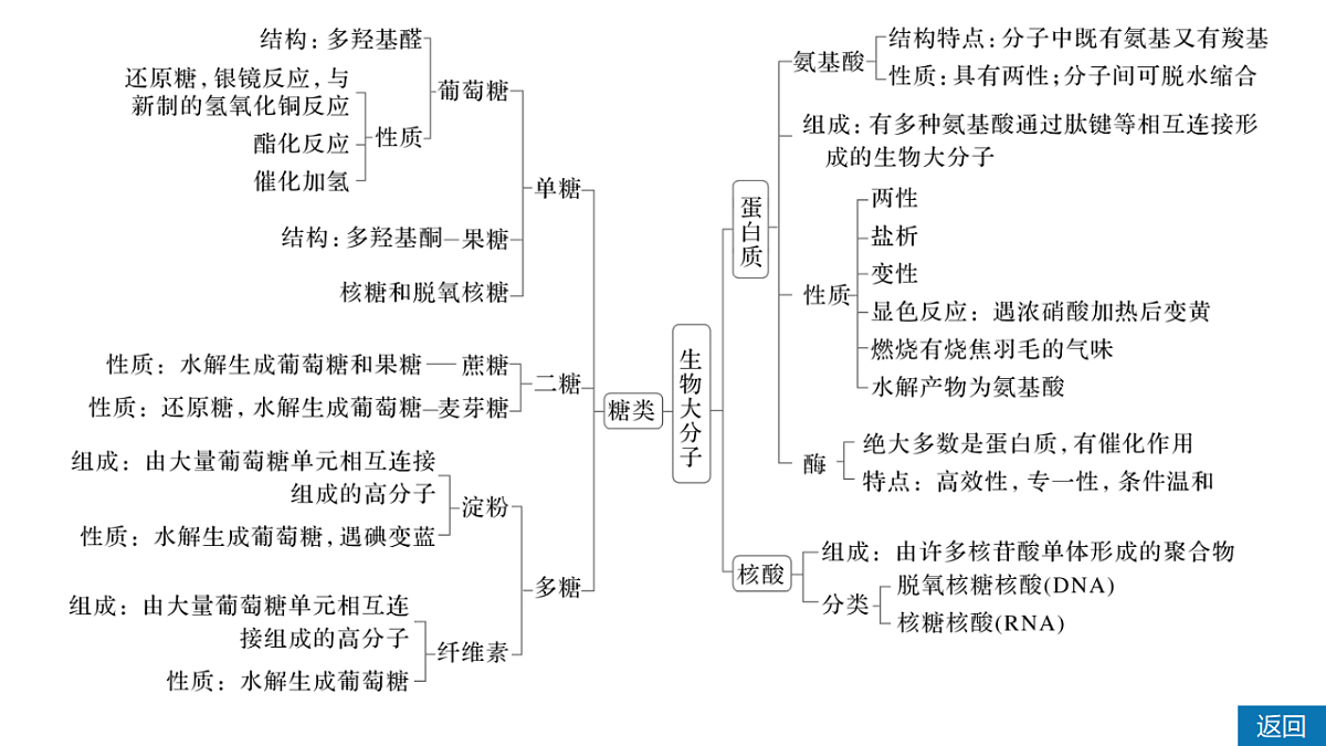 17920073第4页
