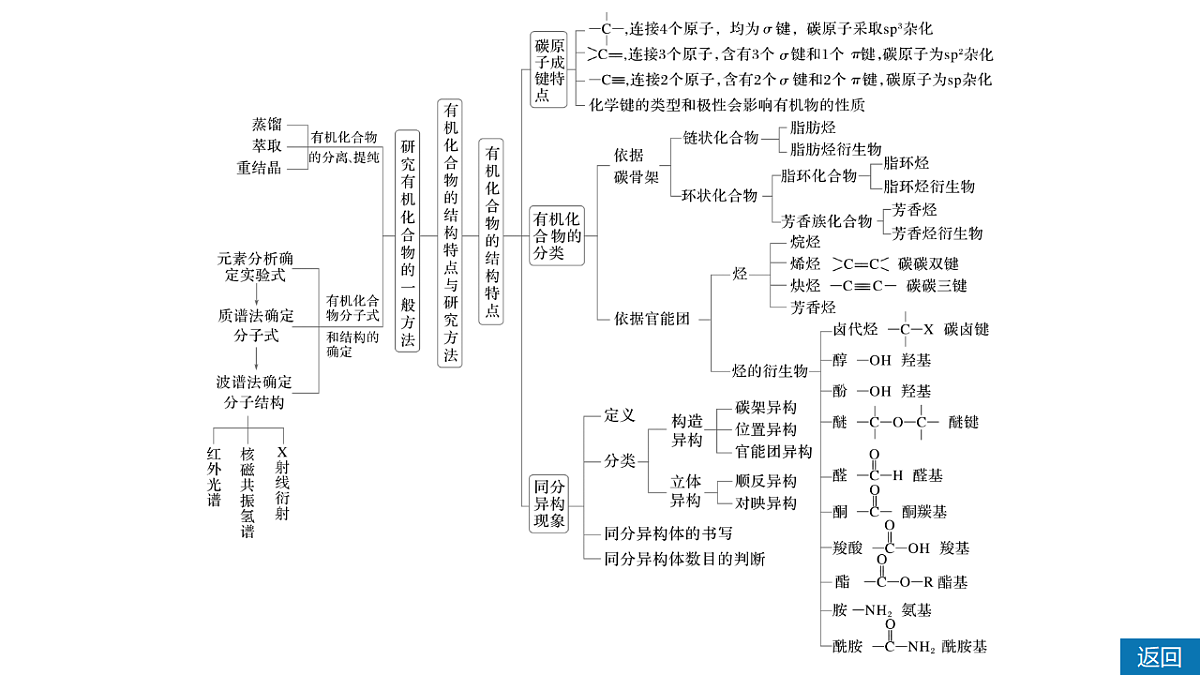 17920079第4页
