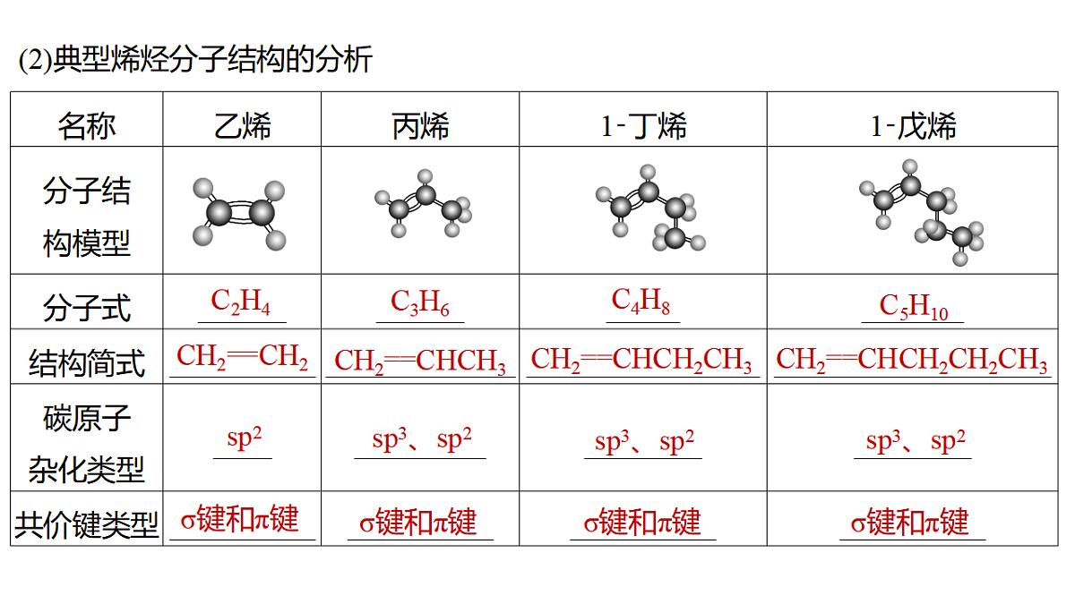 17920081第6页