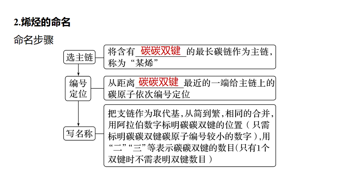 17920081第7页