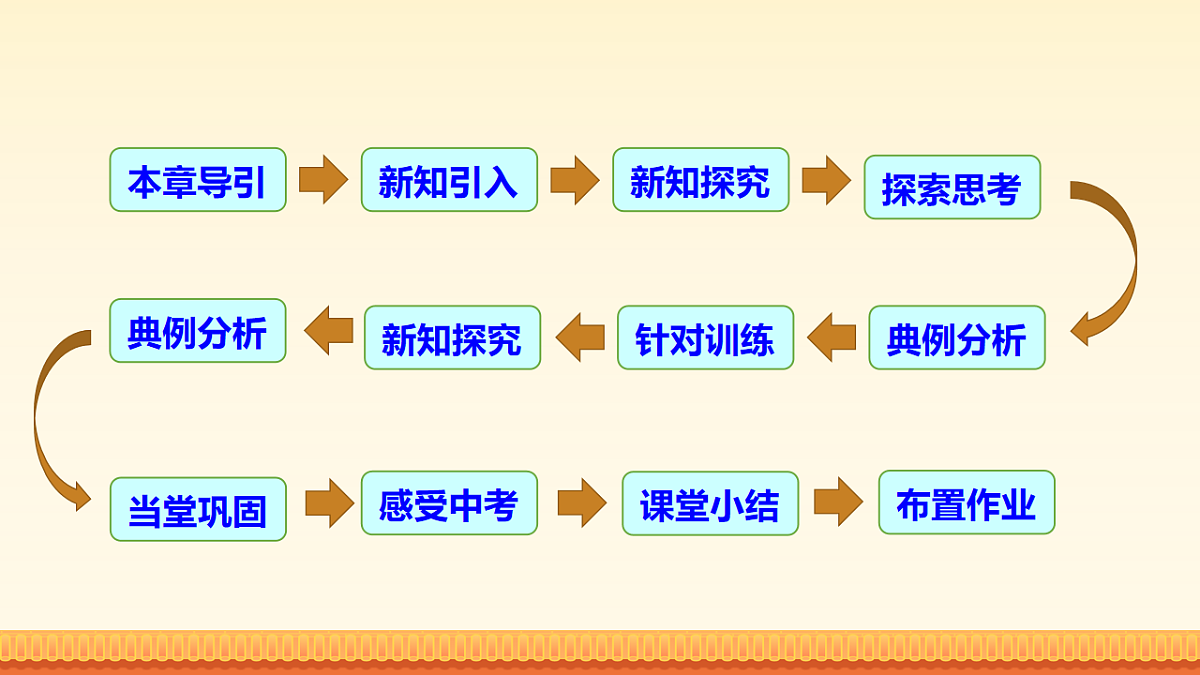 17920116第3页