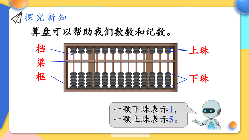 人教版小学数学二年级下册 第6课时《用算盘表示数》课件第4页