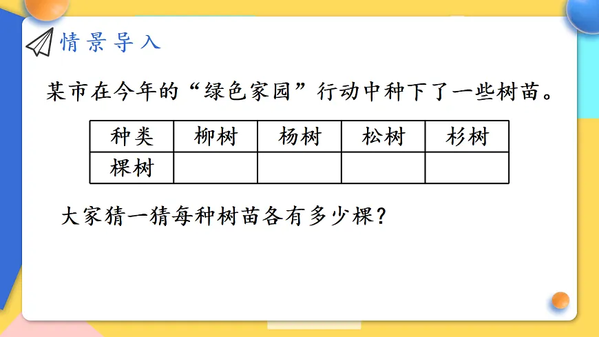 人教版小学数学二年级下册 第12课时《万以内的数比较大小》课件第3页