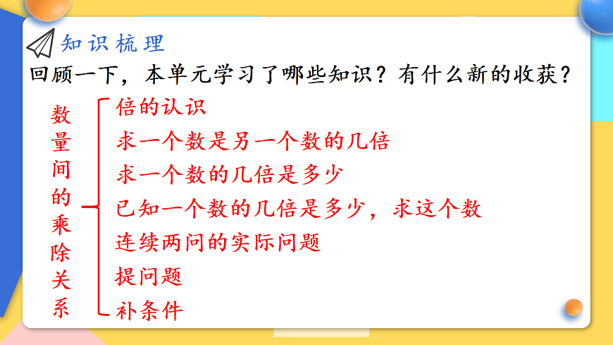 人教版小学数学二年级下册 第11课时《整理和复习》课件第3页