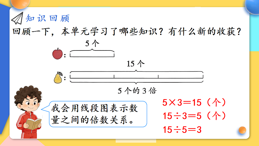 人教版小学数学二年级下册 第11课时《整理和复习》课件第5页
