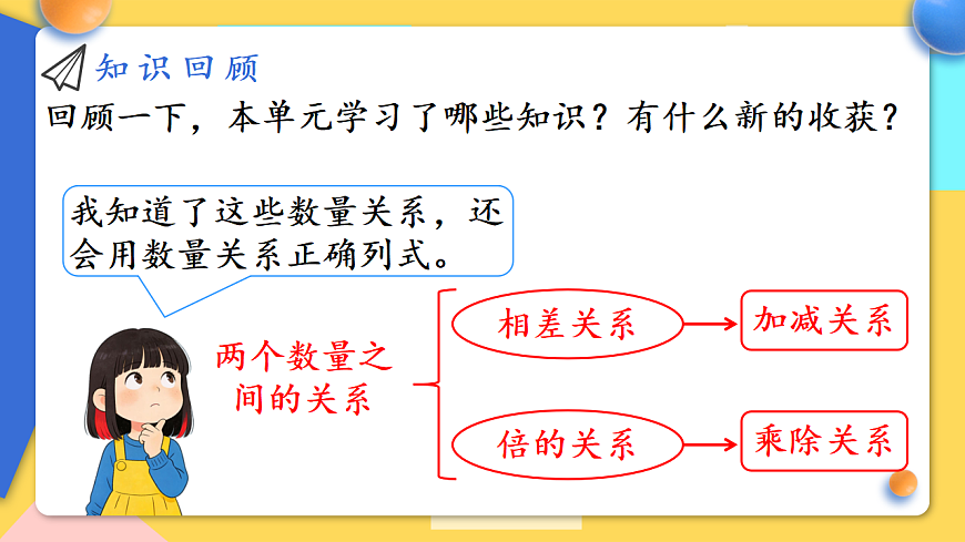 人教版小学数学二年级下册 第11课时《整理和复习》课件第6页