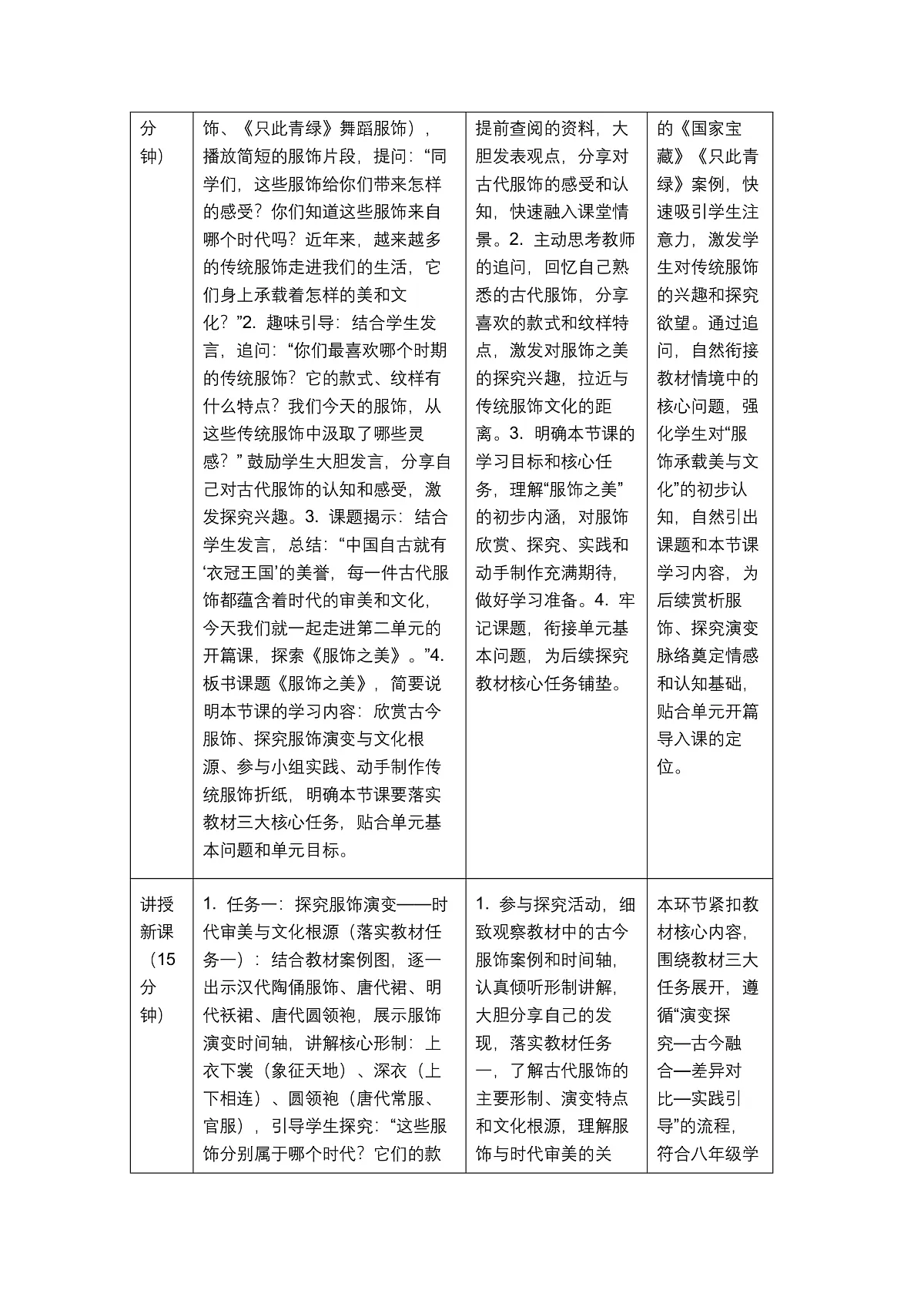 《服饰之美》教学设计第3页