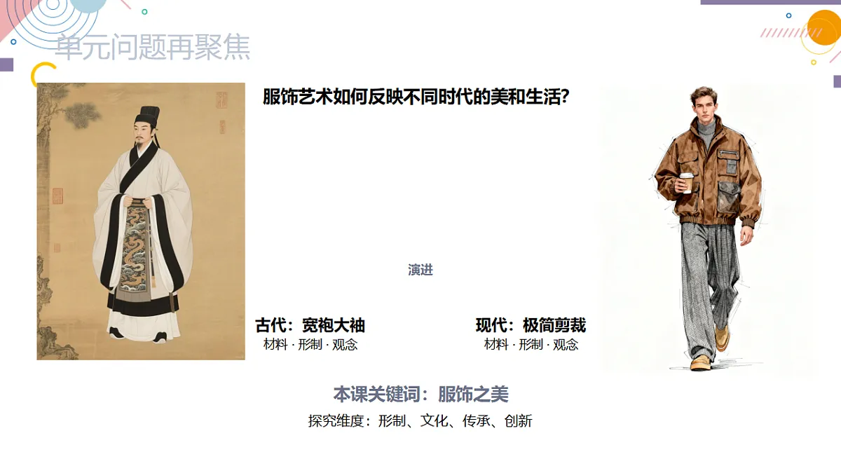 服饰之美第8页
