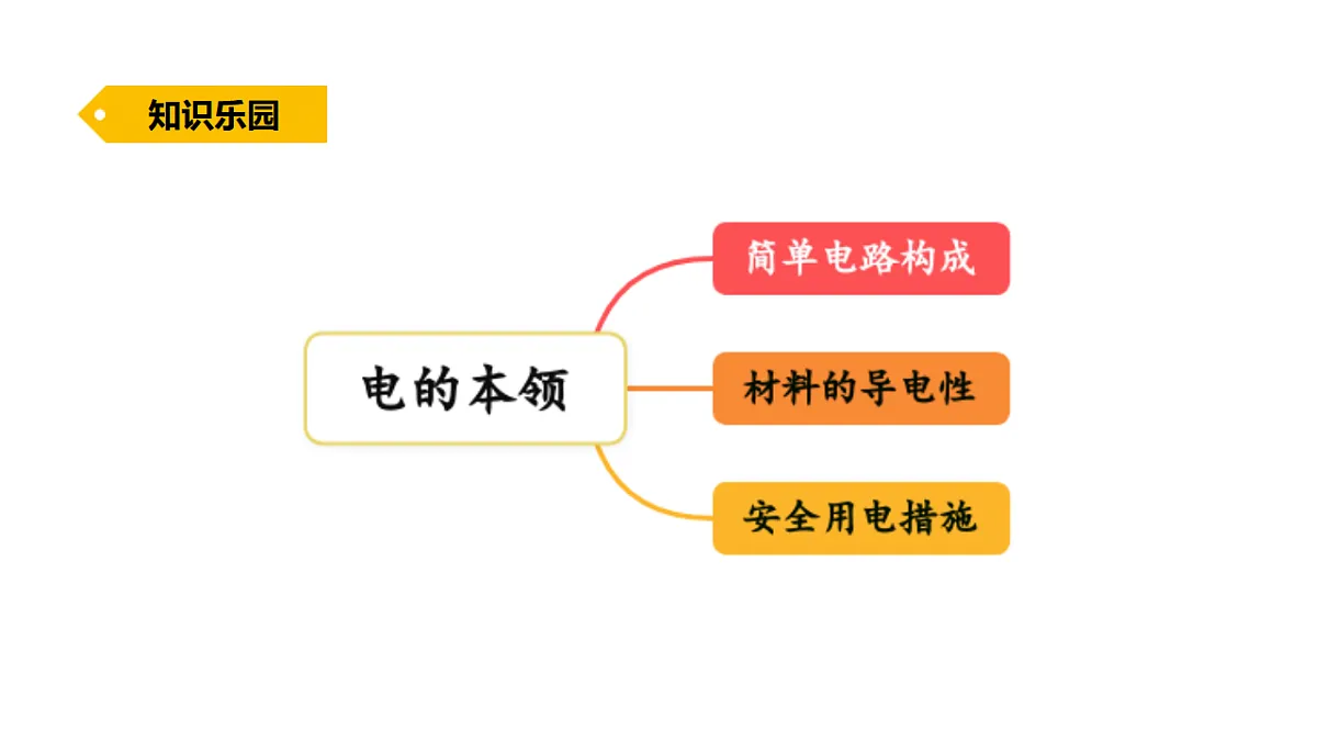 17922410第2页