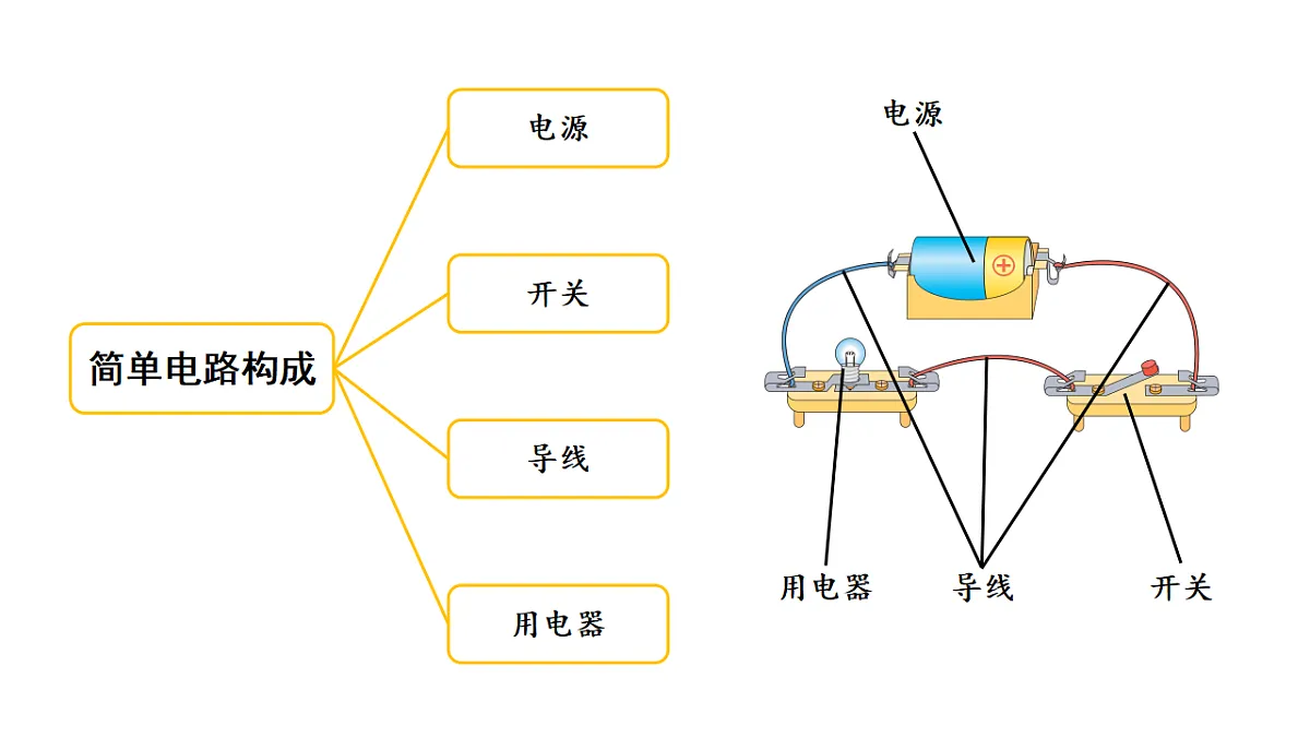 17922410第3页