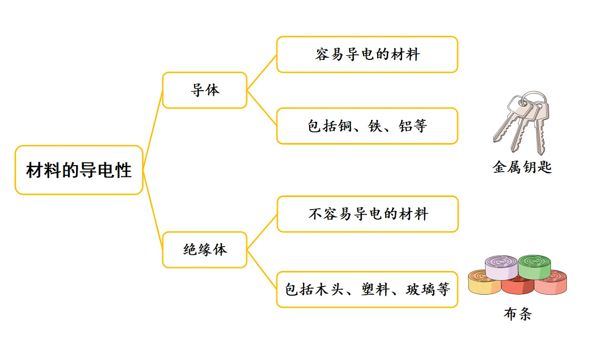 17922410第4页