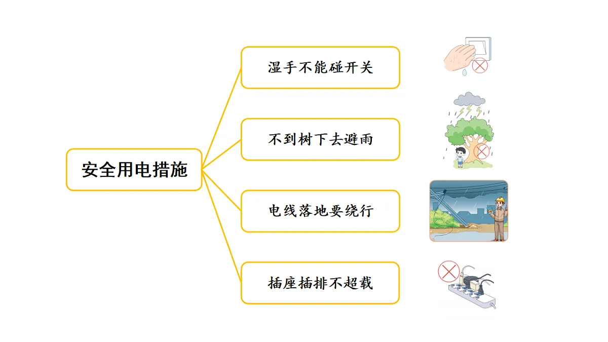 17922410第5页