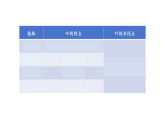 2026年青岛版（63制）三年级科学下册 12.植物的叶（课件）