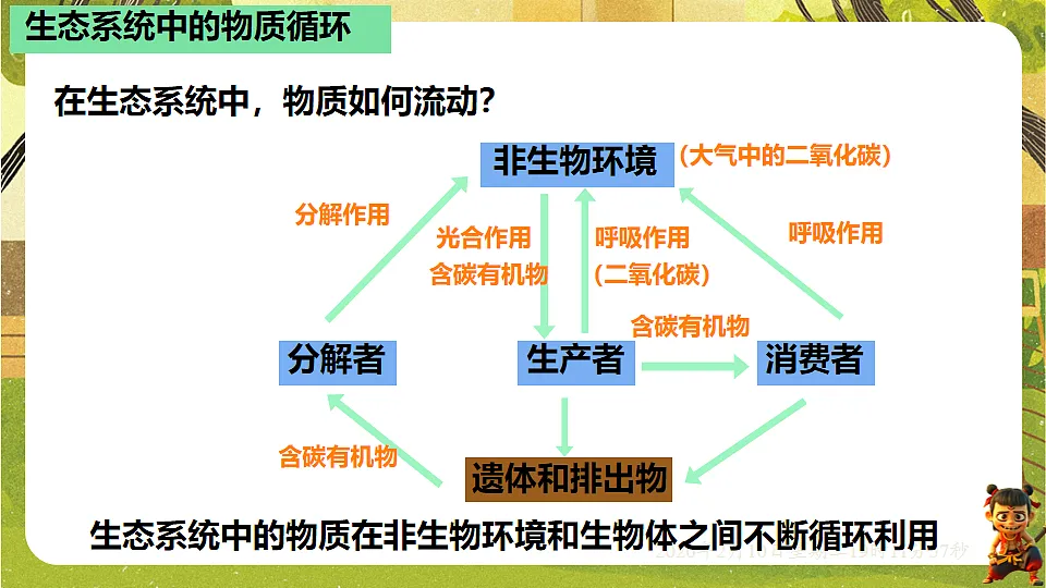 17922471第6页