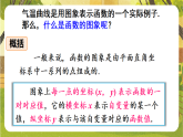 16.2.2 函数的图象 课件  2025-2026学年华东师大版数学八年级下册