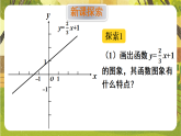 16.3.3 一次函数的性质 课件 2025-2026学年华东师大版数学八年级下册