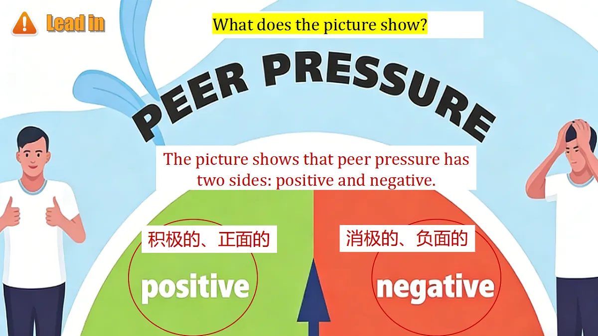 Unit2 Growing pains and gains Developing ideas Listening&speaking新教材外研版八下英语同步课件第5页