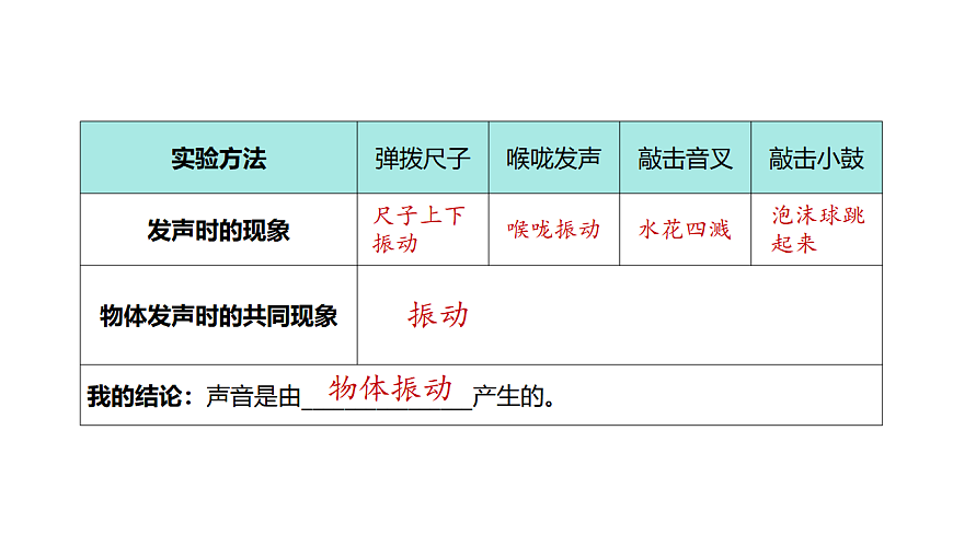 17922572第5页