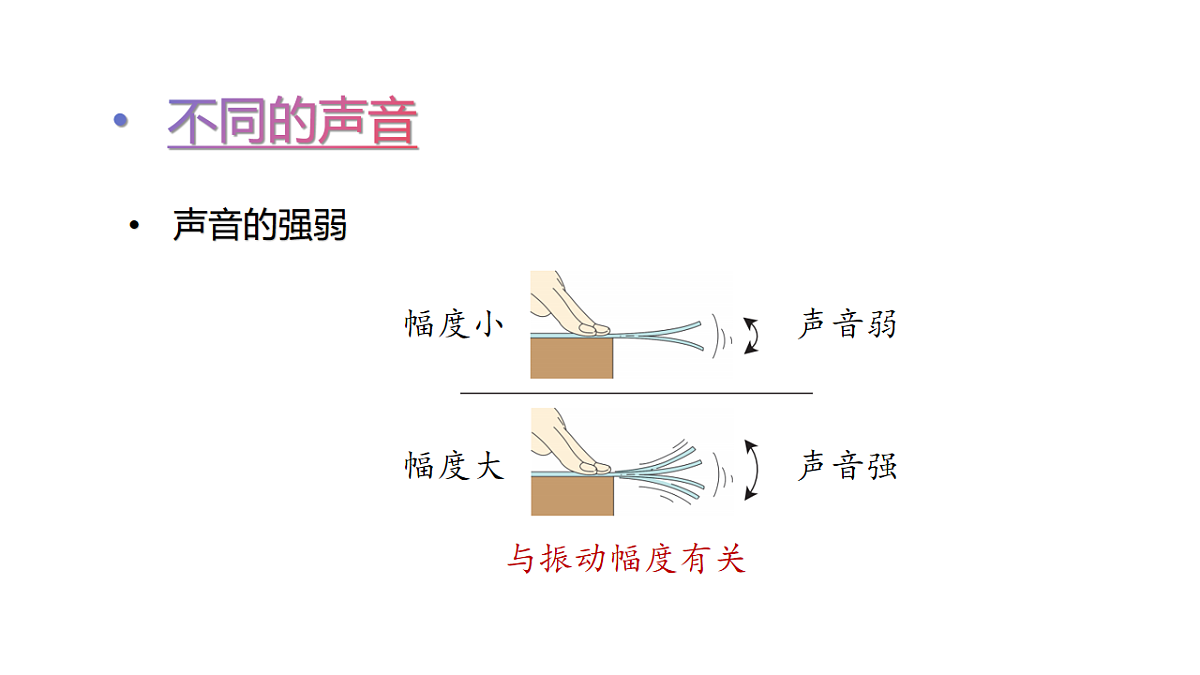 17922709第6页