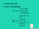 2025八年级地理上册第三章中国的自然资源第二节水资源习题课件新版新人教版（含答案）
