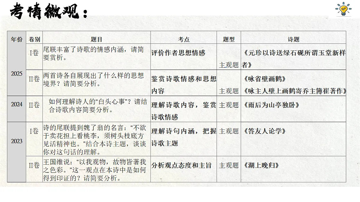 17922916第3页