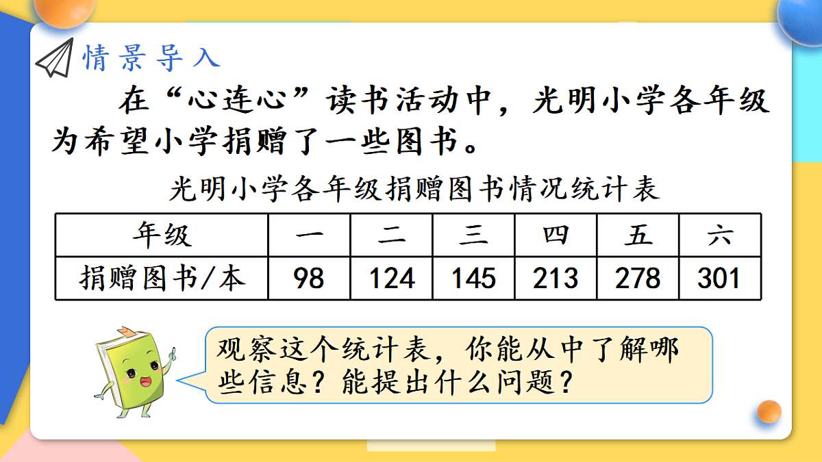 人教版小学数学二年级下册 第4课时《万以内的减法(退位)》课件第3页