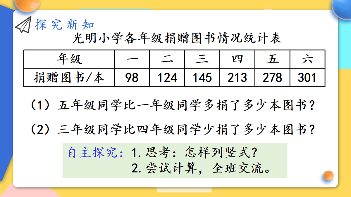 人教版小学数学二年级下册 第4课时《万以内的减法(退位)》课件第4页
