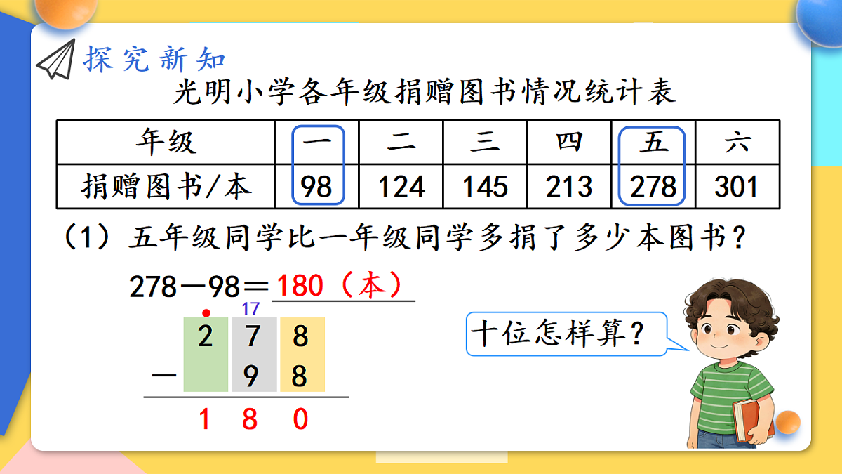 人教版小学数学二年级下册 第4课时《万以内的减法(退位)》课件第5页