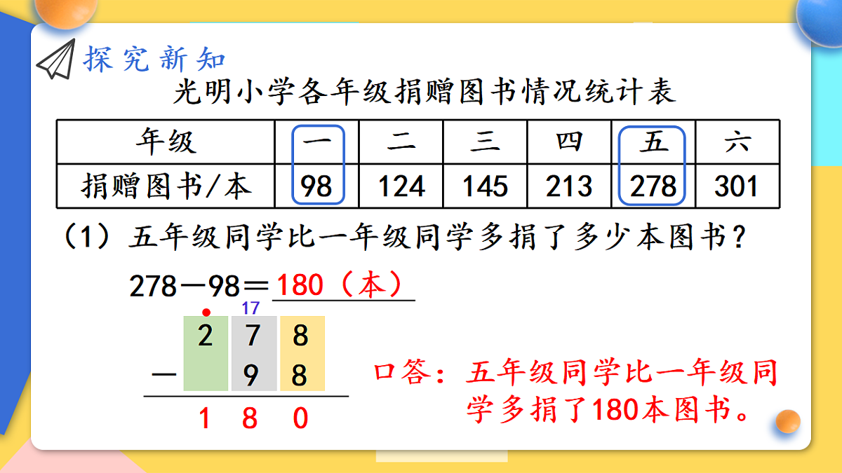 人教版小学数学二年级下册 第4课时《万以内的减法(退位)》课件第6页