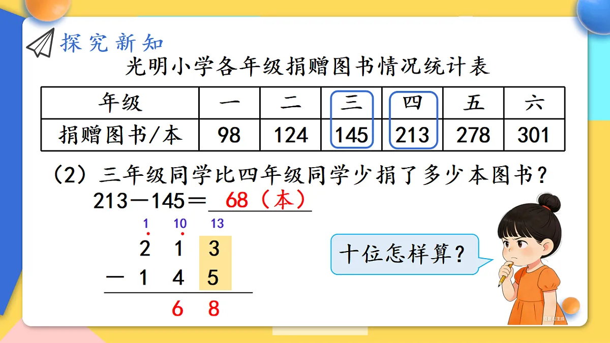 人教版小学数学二年级下册 第4课时《万以内的减法(退位)》课件第7页